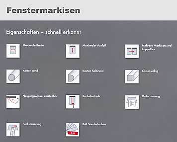 Tucheigenschaften